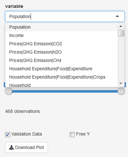 Selection of variables for line plots